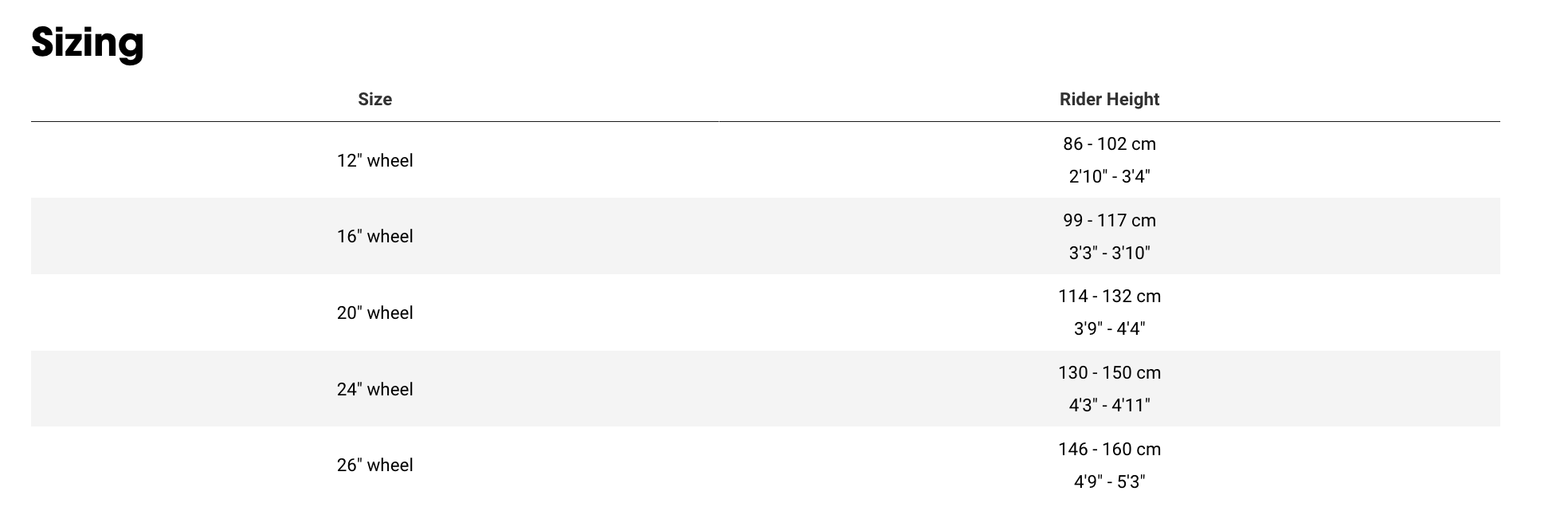 wahoo vaikiskas dviratis